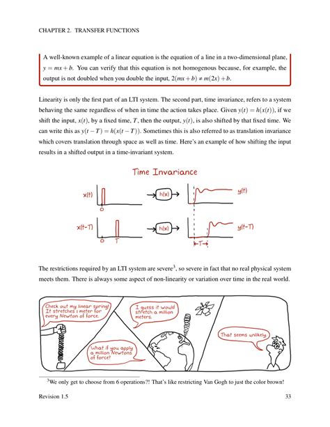 Image result for Control Engineering Books