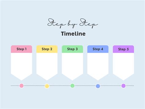 Timeline Template Tutorial 的图像结果
