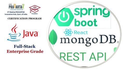 Image result for Java Full-Stack Course