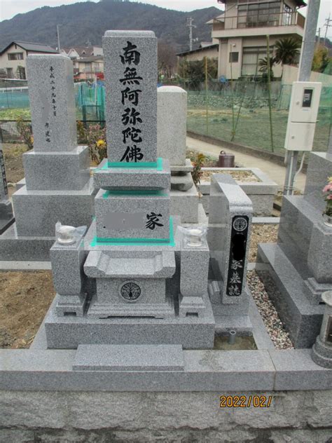 Basic Programming Projects 的图像结果
