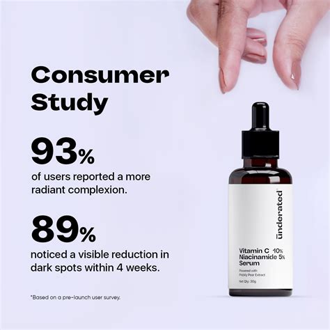 10% Vitamin C 5% Niacinamide Serum - 30g | Brightens and Evens Skin To ...