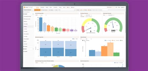 Image result for DCIM Software