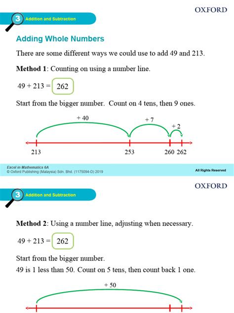 Image result for Whole Number Answer Addition
