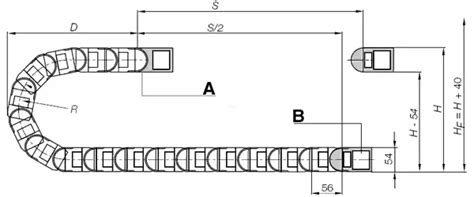 Energy chain 2928B series