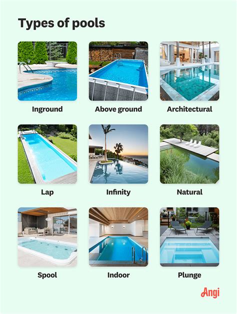 Different Types Of Pools