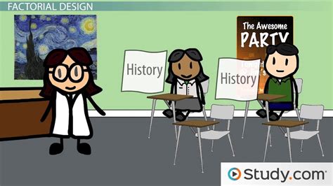 2X3 Factorial Design Example 的图像结果