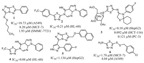 Synthesis and Preliminary Anticancer Activity Assessment of N ...