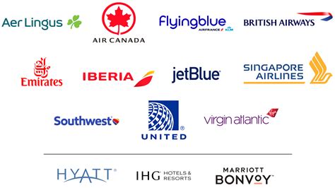 How to Transfer Chase Ultimate Rewards Points to Travel Partners — ETA ...