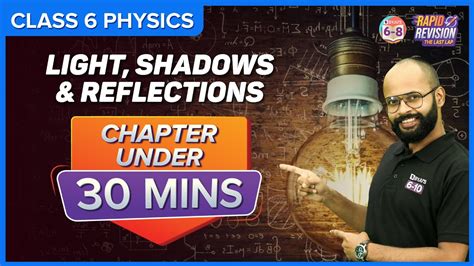 Class 6 Science Light Shadow and Reflection Free Tutorial 的图像结果