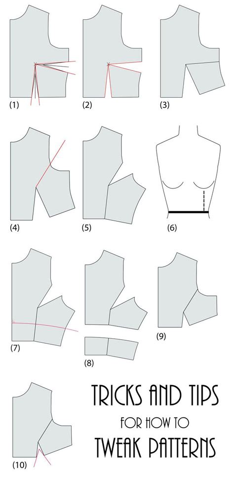 Image result for How to Alter Bodice Pattern