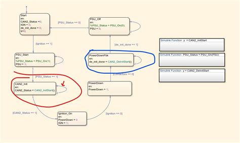 Adding Simulink State in Stateflow Chart 的图像结果