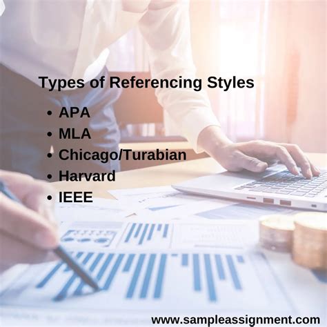 Image result for Referencing Styles