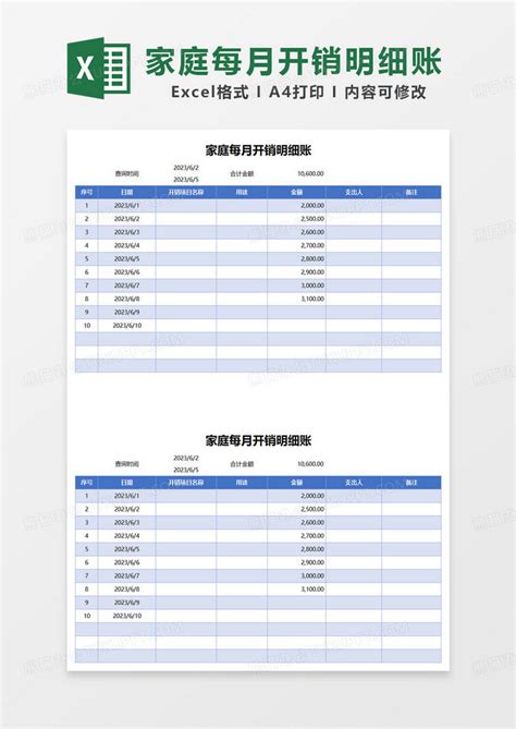 消费记录Excel表格模板下载_熊猫办公