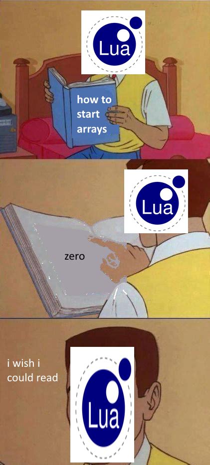 Data Structures and Algorithms Meme 的图像结果