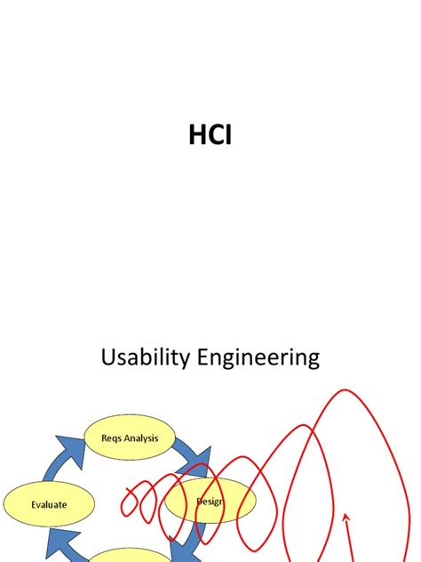 Image result for Accessibility Testing in HCI