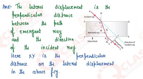 Class10 ICSE Physics Selina Chapter Refraction of light at Plane Surfaces
