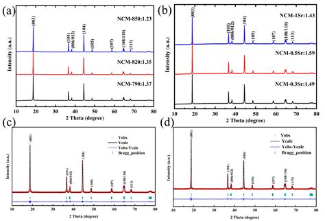 Strontium Doping Promotes Low-Temperature Growth of Single-Crystalline ...