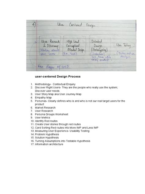 Design Methods 的图像结果