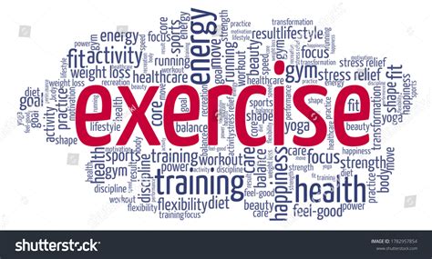 Exercise Word 的图像结果
