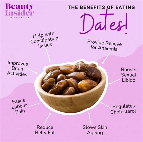 9 life changing health benefits of dates – Artofit