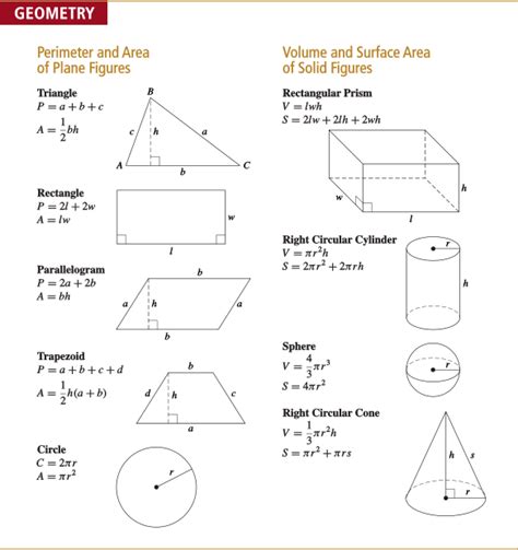Image result for Coordinate Geometry Formulas Grade 8