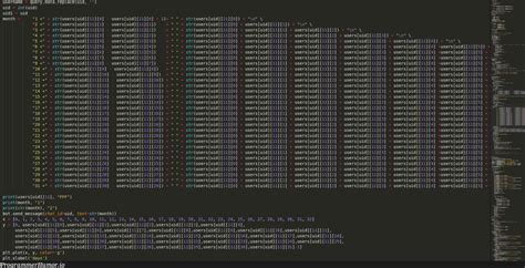 Image result for Write Code Here Meme