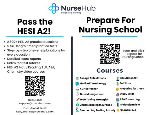 0022 HESI A2 Exam | Southern Crescent Technical College