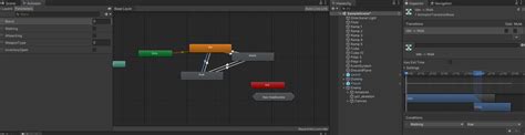 Image result for How to Make a Looping Animation in Unity
