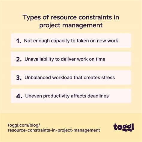 How to Navigate Resource Constraints in Project Management