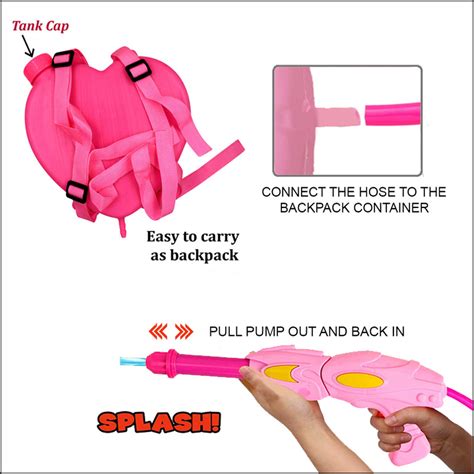 Buy Holi Party Water Gun & Balloons | Party Supplies |Thememyparty ...