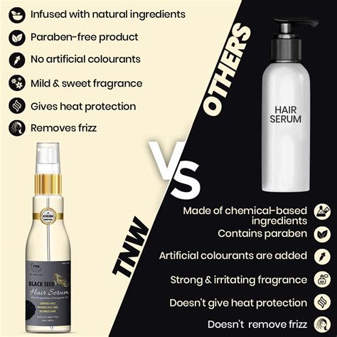 Buy TNW-THE NATURAL WASH BLACK SEED HAIR SERUM - CONTROLS FRIZZ - 100 ...