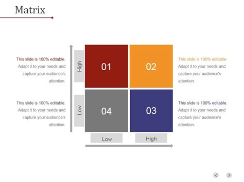 Image result for Matrix Presentation Example