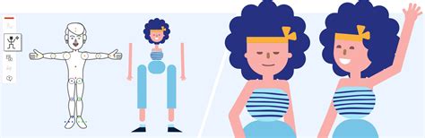 Image result for Sample Characters in Animation