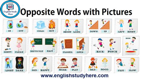 Opposite Words with Pictures - English Study Here