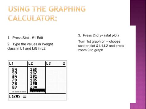 How to Solve Graph Problems 的图像结果