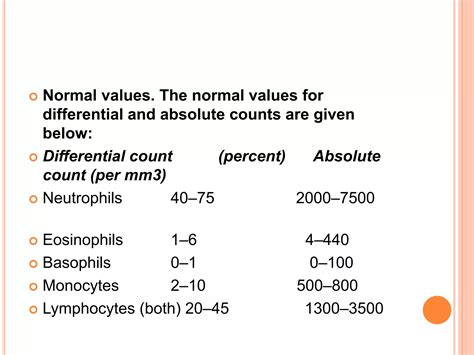 DLC practical ppt | PPT