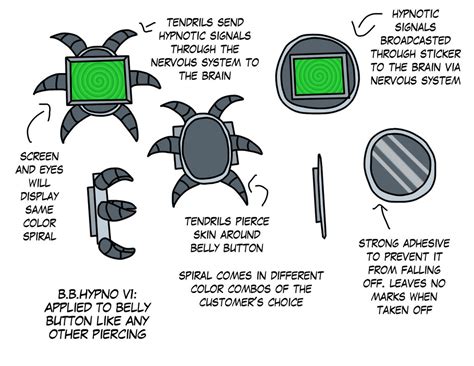 Beta Programming Hypno 的图像结果