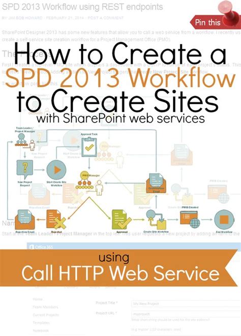 Image result for SharePoint IT Support Page Design