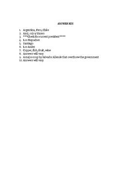 Image result for Open Note Quiz