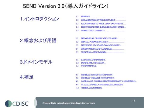 Image result for CDISC Send Icon