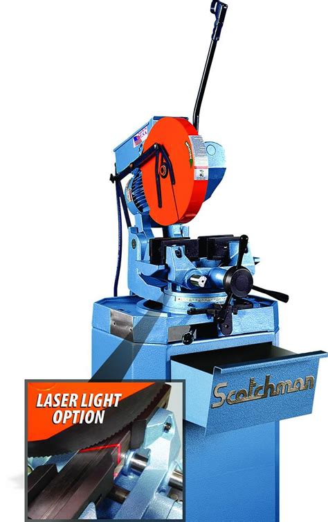 Image result for Innovative Tools