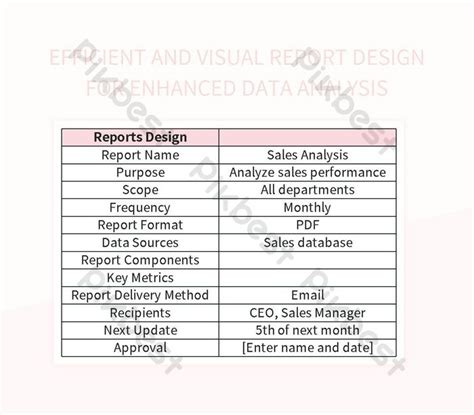 Data Report Design 的图像结果