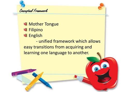 English Learning Framework 的图像结果
