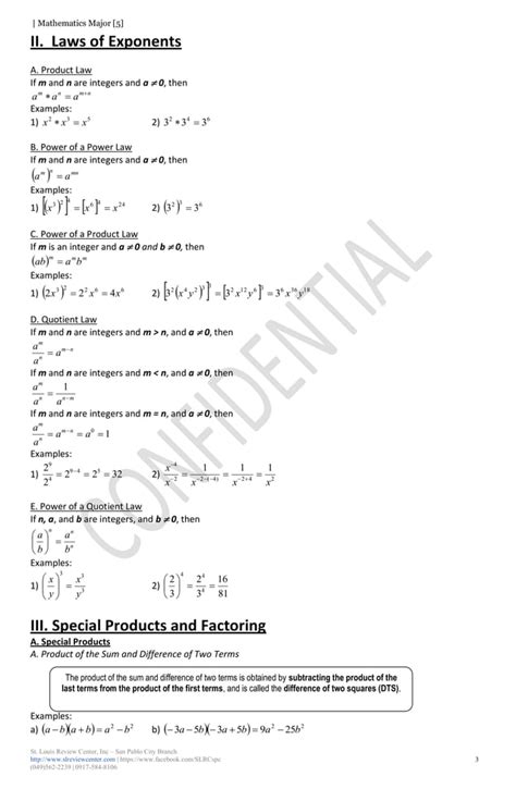 Learn Basic Algebra 的图像结果