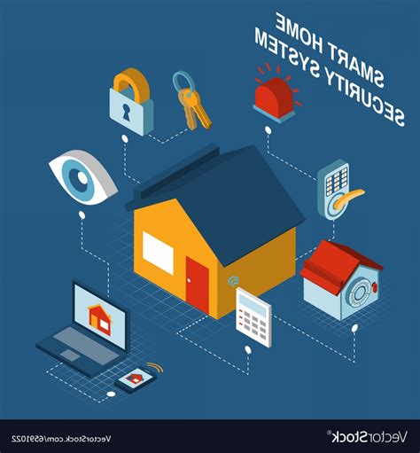 Image result for Vector Security Installation