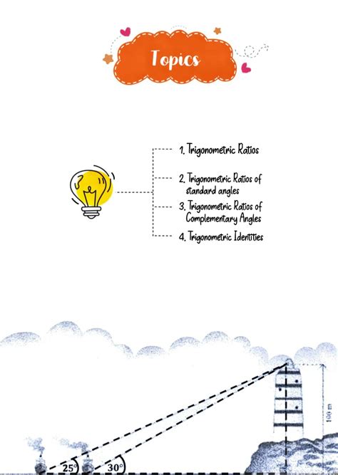 Image result for Class 10 Maths Trigonometry Project File