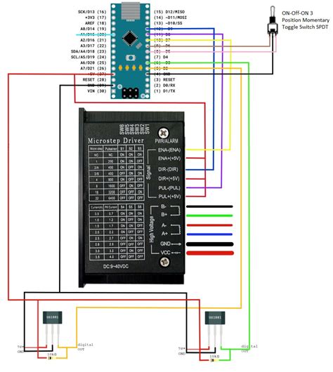 Image result for Arduino Stepper Library Pins