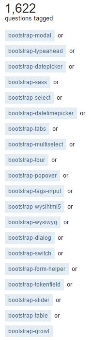 Image result for Brief Explanation Bootstrap Tags with Example
