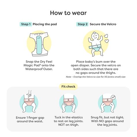 Newborn UNO Cloth Diaper (Baby Hearts) by SuperBottoms