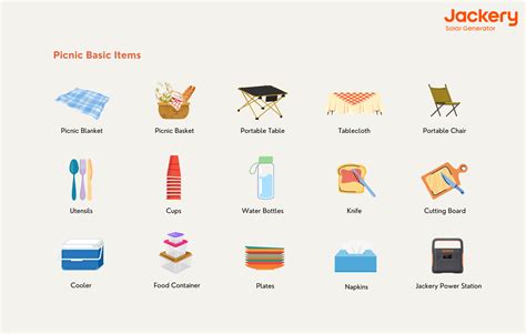 Picnic Packing List: What to Bring to A Picnic [PDF Checklist] - Jackery